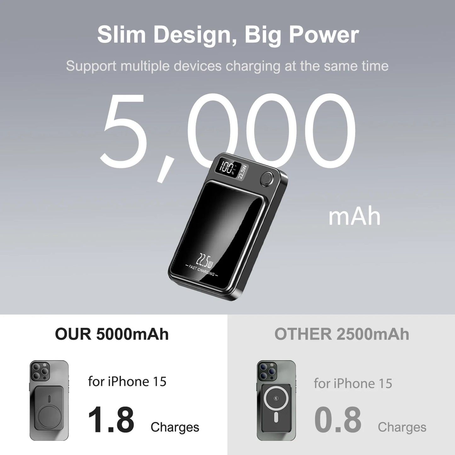 JoltPad Magnetic Wireless Charge
